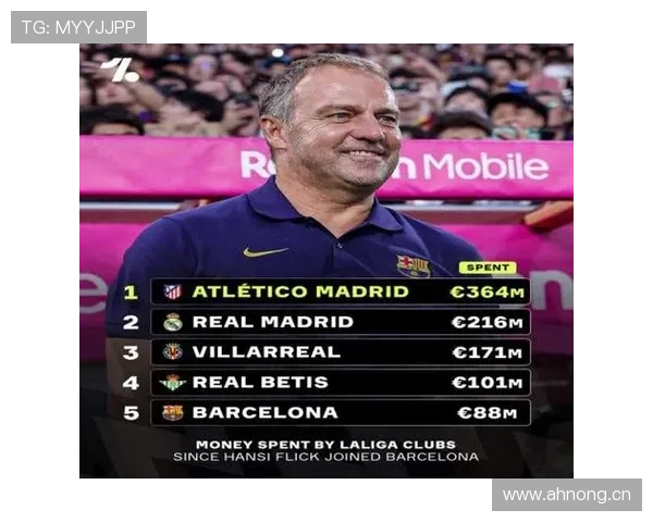 巴萨引援虽已完成，但重建困局是否仍会持续影响赛季走势