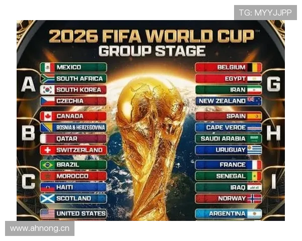 2026世界杯比赛规则重点整理