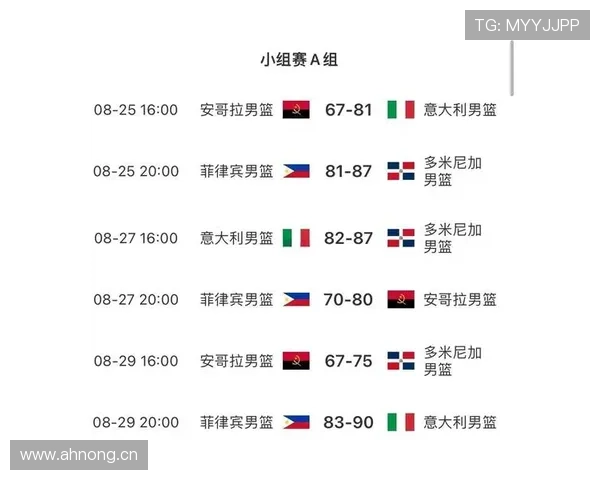 世界杯F组赛程与黑马关系解析