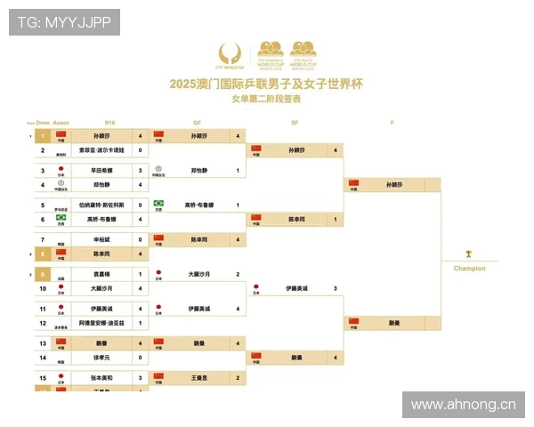 美国队世界杯32强赛程:旧金山湾区比赛信息 美国队世界杯32强赛程:旧金山湾区比赛信息